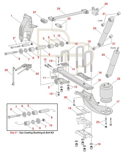 Truck air suspension repair