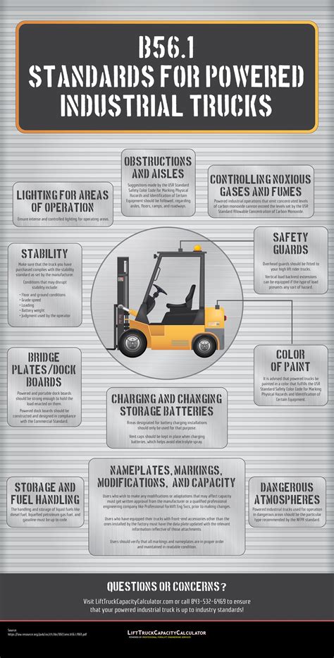 Truck safety standards